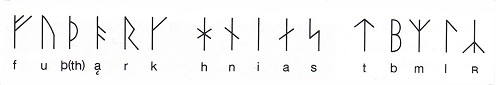 Futharken - vikingernes runealfabet